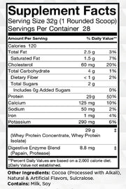 INFLUENCE SYP Whey Protein Blend | Chocolate